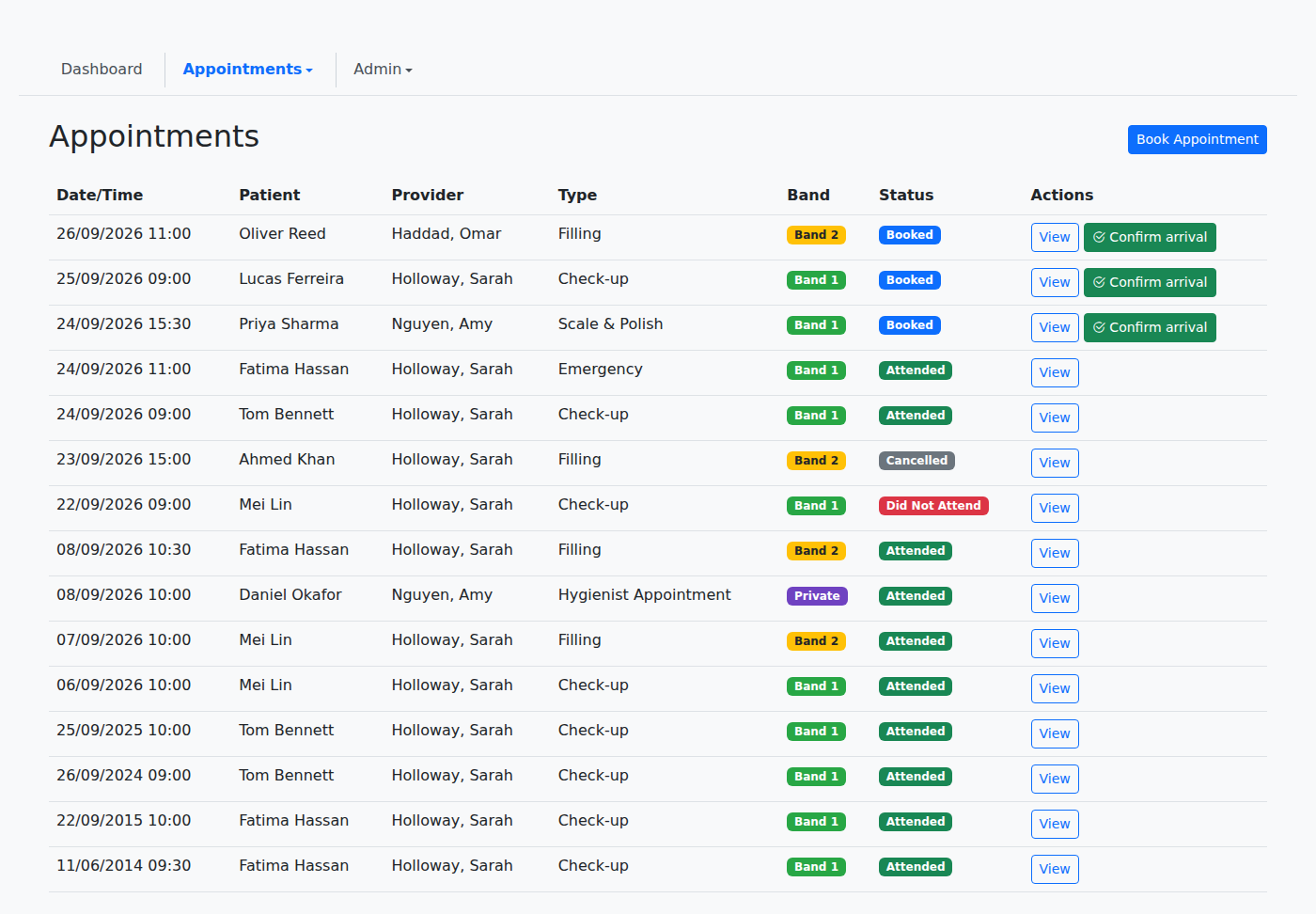 VeriPath Dental — the appointments list, showing each booking's patient, type, band and status