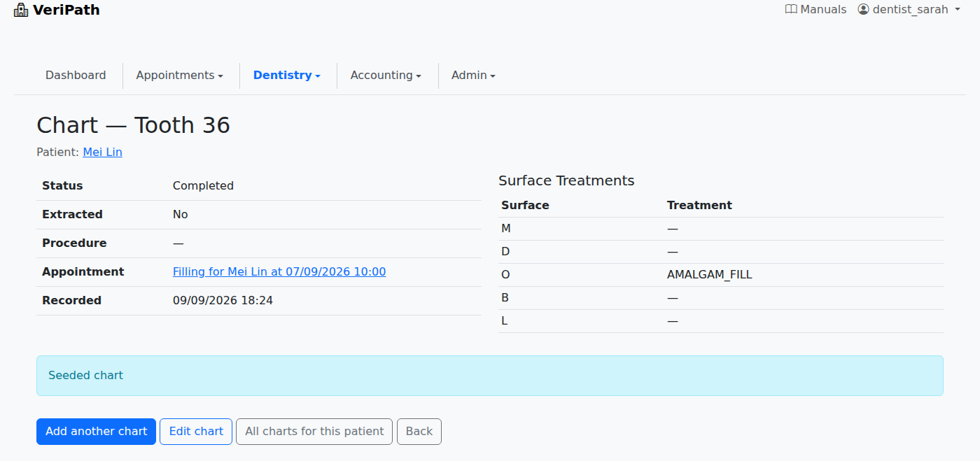 VeriPath Dental — a chart entry for a single tooth: its FDI number, status, the surfaces recorded and the visit it was recorded at