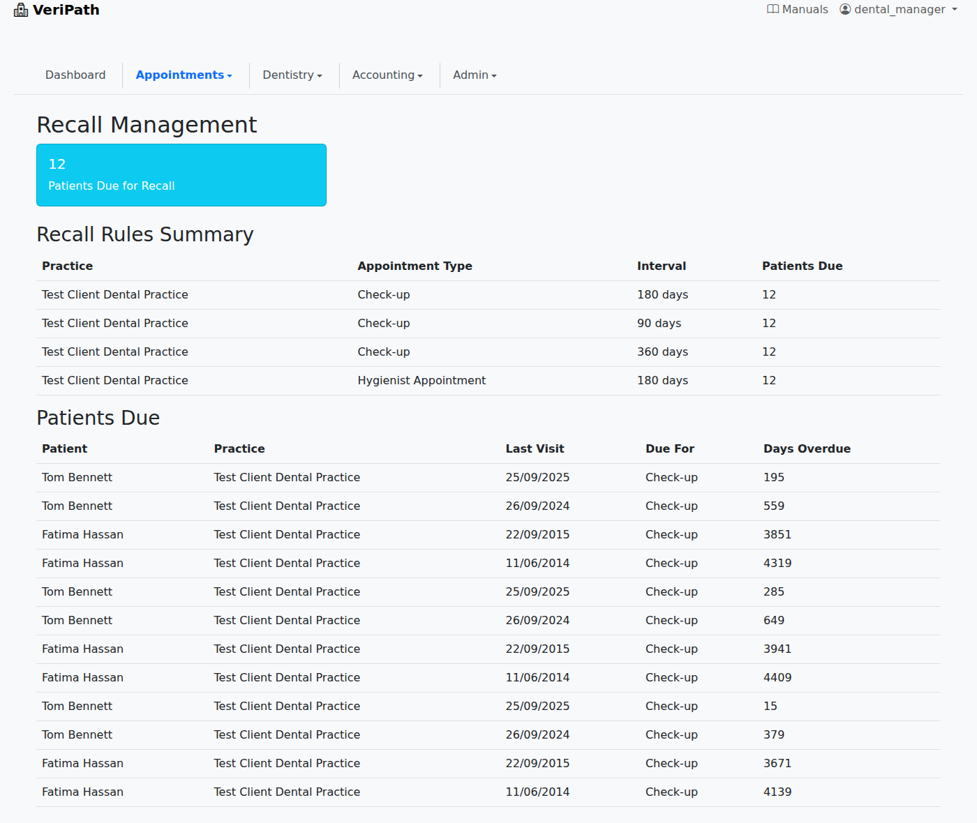 VeriPath Dental — the Recalls dashboard: how many patients are due, the rules their dates came from, and how far past due each one is