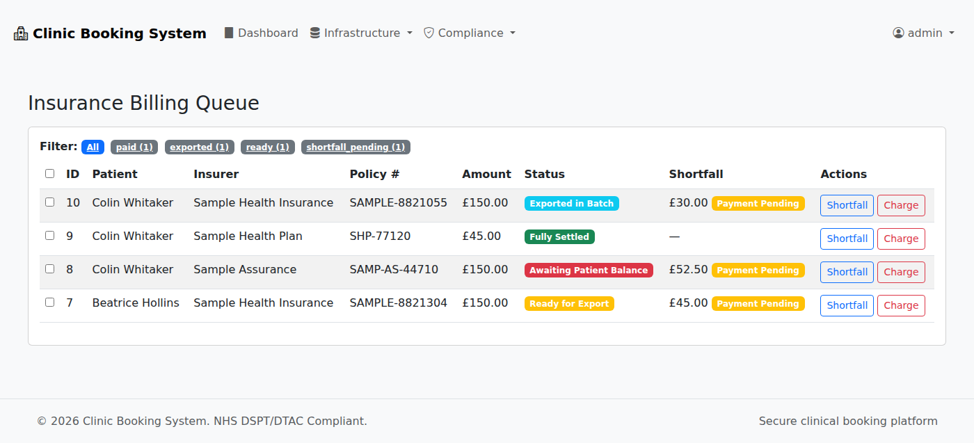 VeriPath Health Clinics — the claim queue: each insured appointment's claim with its insurer, policy, charge, balance and the state it is in