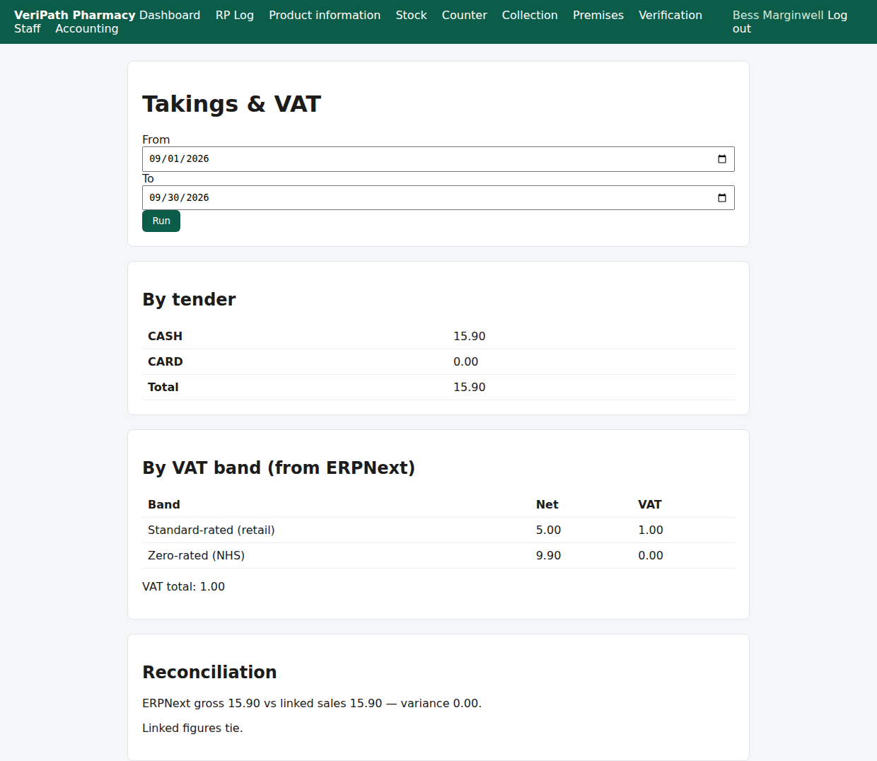 VeriPath Pharmacy — takings and VAT, reconciled to the ledger