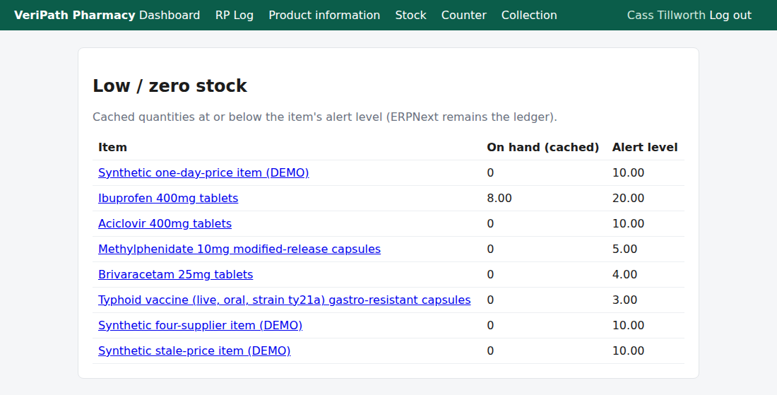 The low-stock report