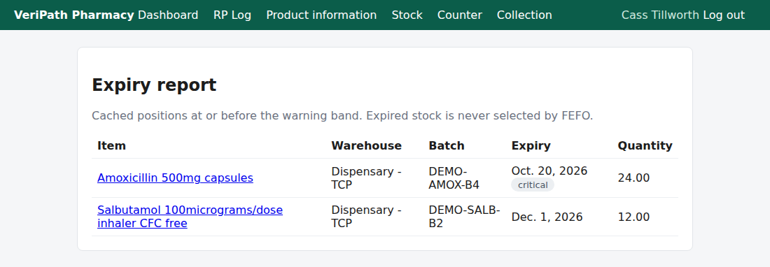 The expiry report
