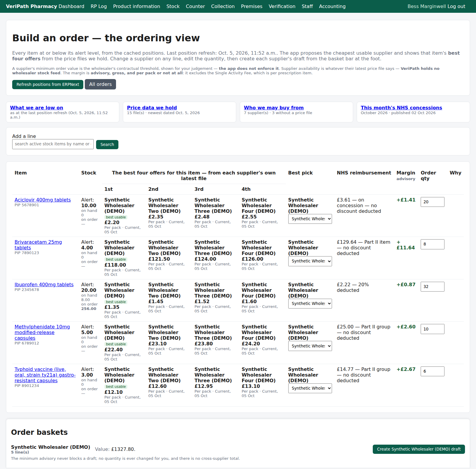 VeriPath Pharmacy — the ordering view